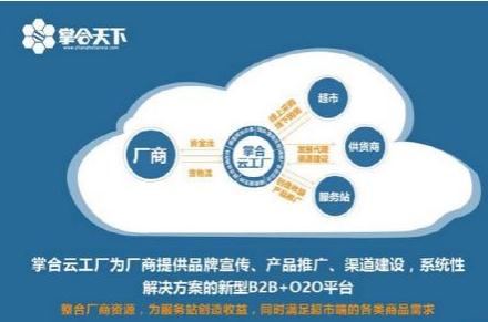 全力備戰(zhàn)'春雷行動' 掌合云工廠攜百家廠商春季獻禮，助力金融業(yè)務創(chuàng)新發(fā)展