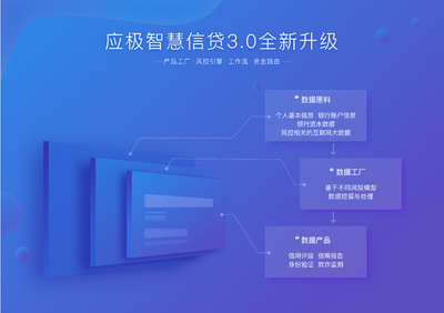 金融科技在海鉅信達普惠業(yè)務中的創(chuàng)新應用