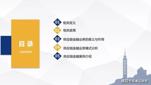 城投企業(yè)如何破局供應(yīng)鏈金融 轉(zhuǎn)型路徑與風(fēng)險(xiǎn)管控